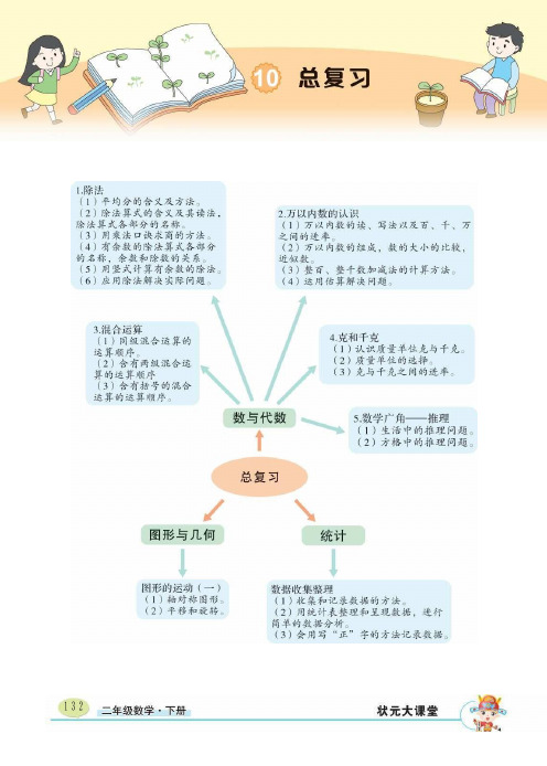 人教版二年级数学(下)【第10单元】4972