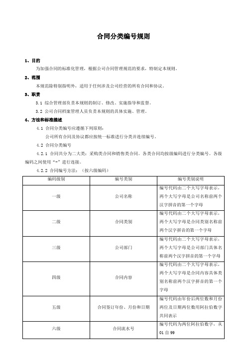 公司合同编号规则制度