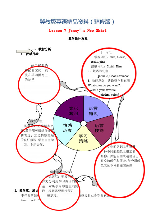 【冀教版】七年级上册：Unit 2 Lesson 7 Jenny’s New Skirt教案(精修版)