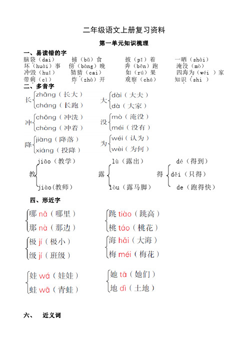 人教版二年级语文上册期末复习提纲