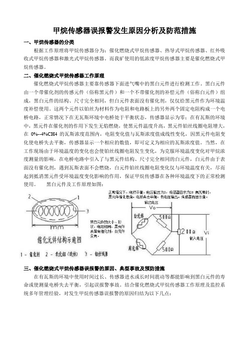 甲烷传感器误报警发生原因分析及防范措施