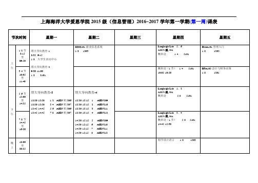 上海海洋大学爱恩学院2015级(信息管理)2016~2017学年