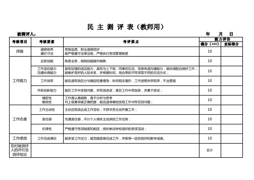 民主测评表-1