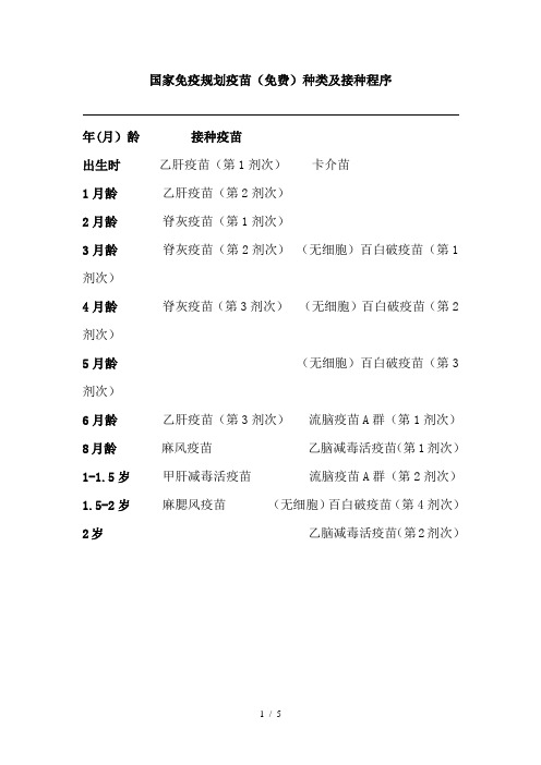 国家免疫规划疫苗程序、接种方法word参考模板