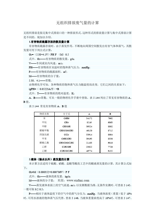 环评爱好者论坛_无组织废气排放量的计算