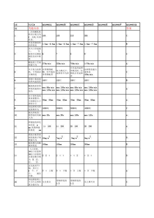 冷轧考试题