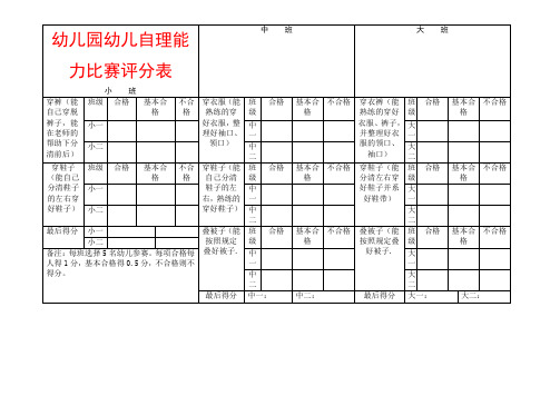 幼儿园幼儿自理能力比赛评分表