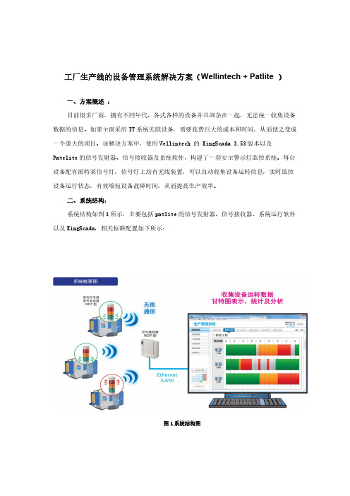 工厂生产线的设备管理系统解决方案(Wellintech + Patlite )