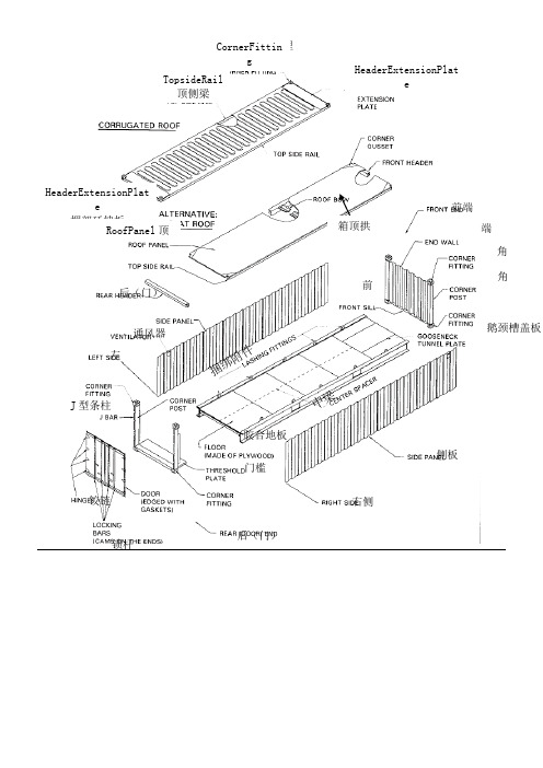 集装箱零部件结构示意图