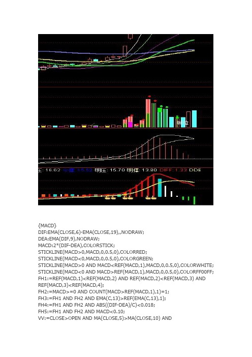 通达信指标公式源码超级无敌MACD