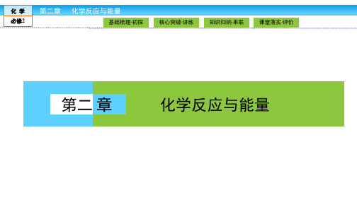 高中化学人教版必修二课件：2.3.2 化学反应的限度和反应条件的控制