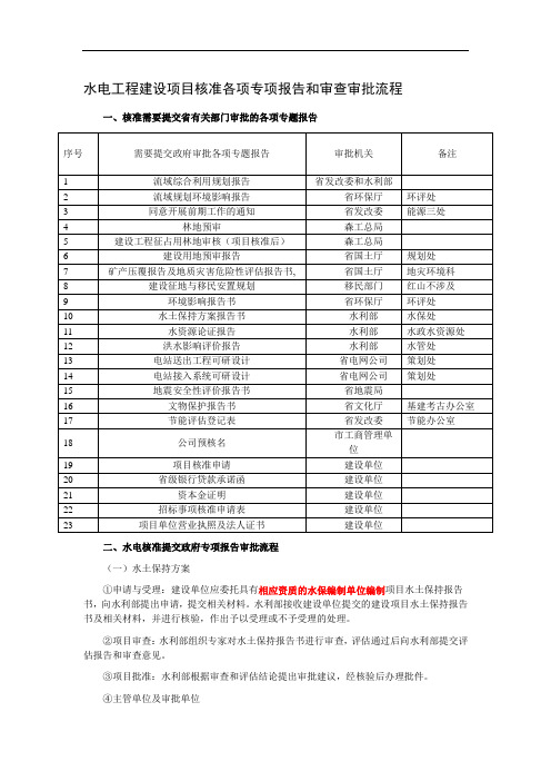 水电工程建设项目核准各项专项报告和审查审批流程