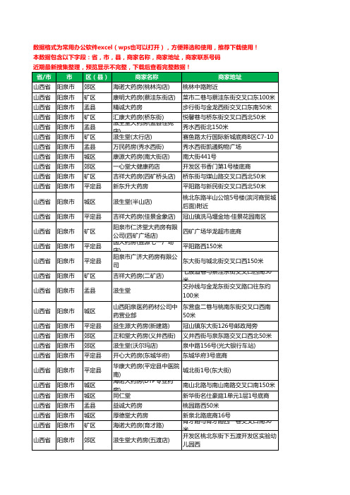 2020新版山西省阳泉市药工商企业公司商家名录名单黄页联系电话号码地址大全426家