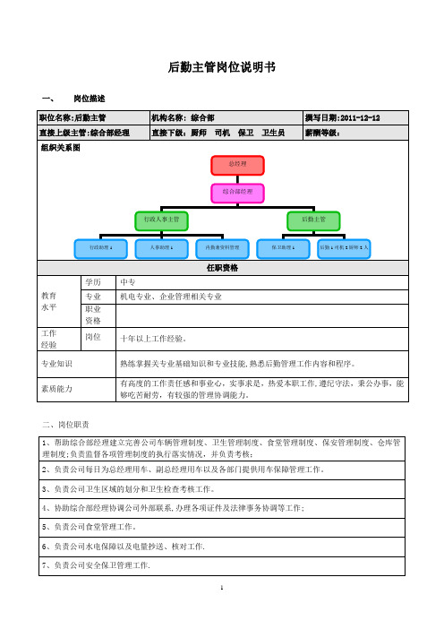 后勤主管岗位职责、绩效考核【范本模板】