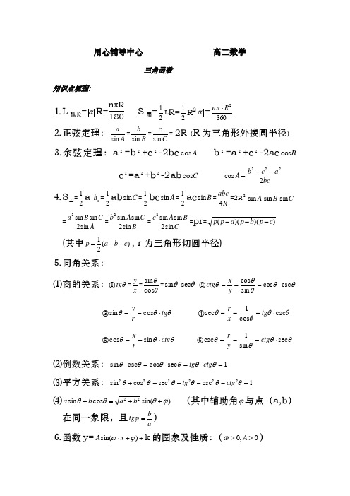 高中三角函数公式大全与经典习题解答