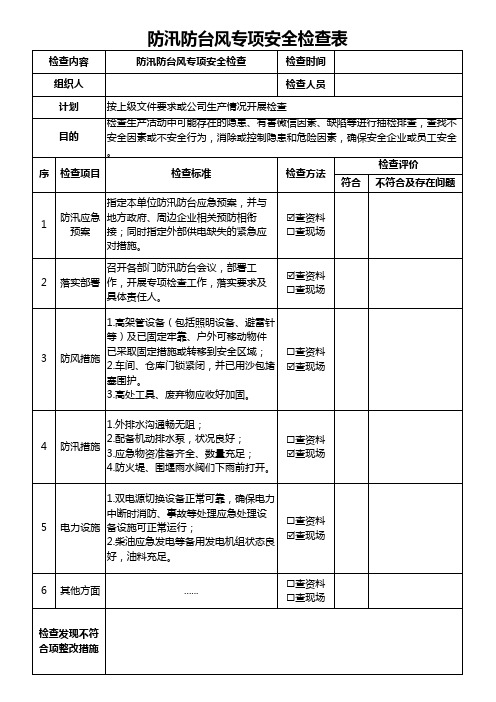 防汛防台风专项安全检查表模板