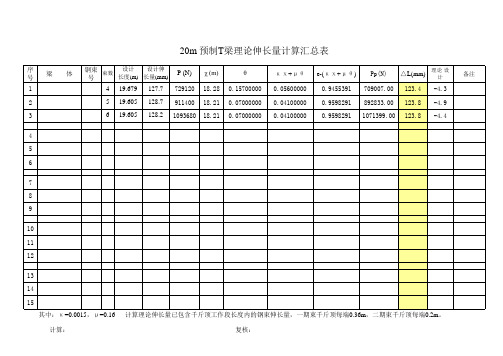 理论伸长量计算表-new