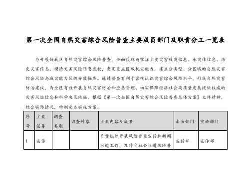 第一次全国自然灾害综合风险普查主要成员部门及职责分工一览表