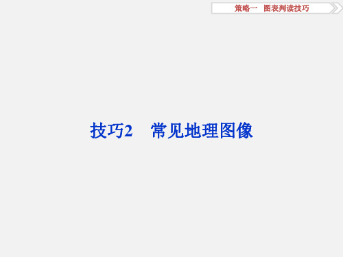 高考地理 二轮复习 一 图表判读技巧技巧2 常见地理图像