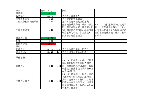 数据中心设计费,监理费,招标代理费计算