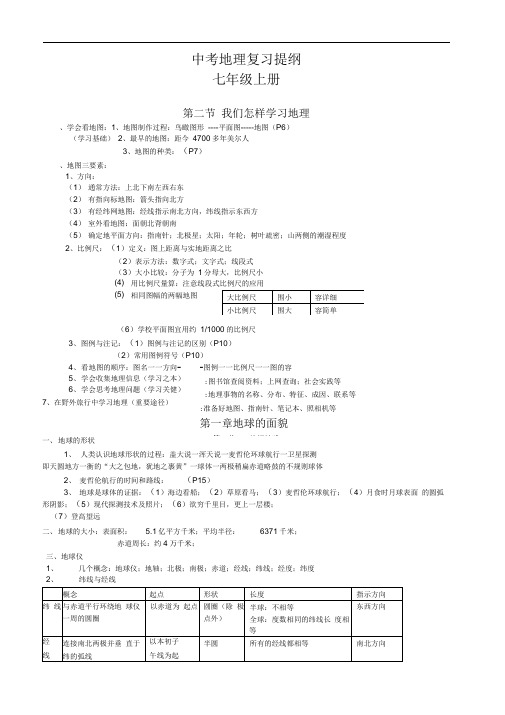 中考复习：湘教版初中地理复习提纲(全4册)