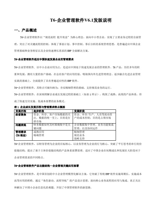 T6-企业管理软件V6.1发版说明