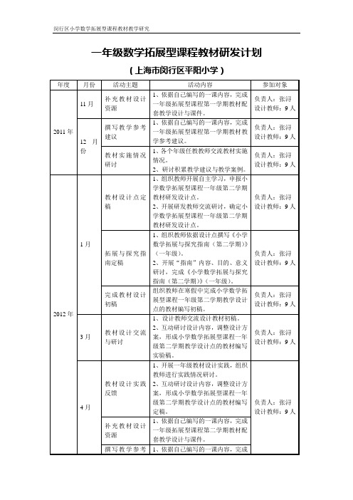 一年级数学拓展型课程教材研发计划