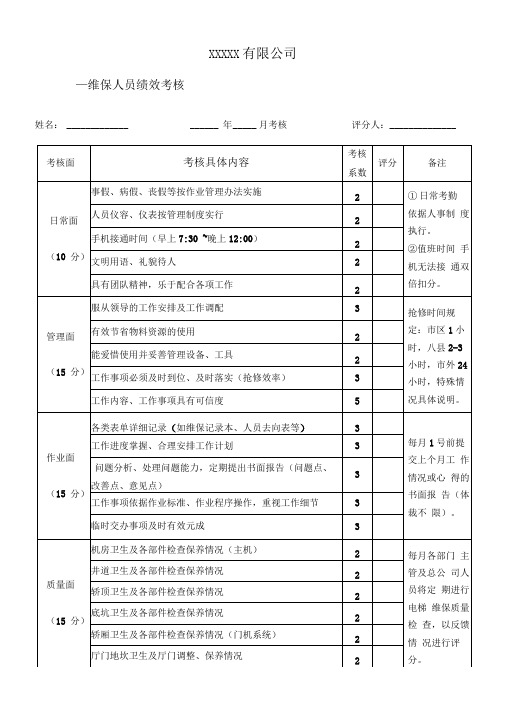 维保组绩效考核