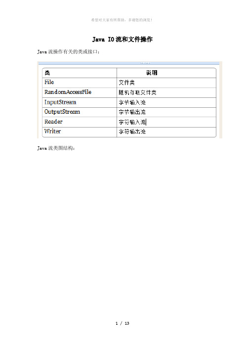 java输入输出流和文件操作