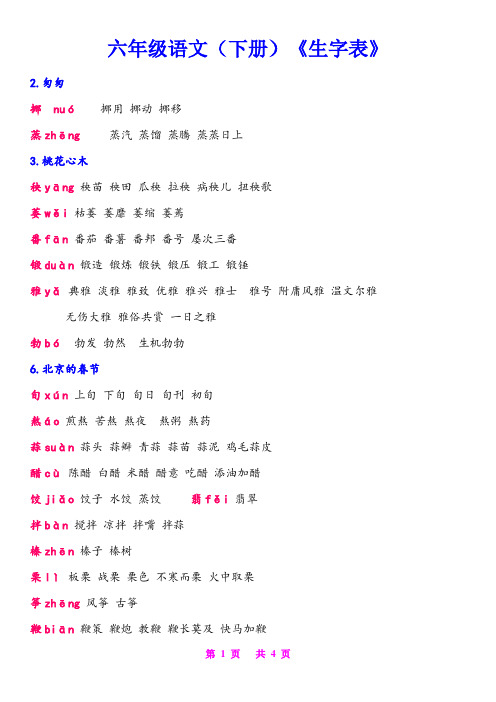 六年级语文下册《生字表》生字注音及组词