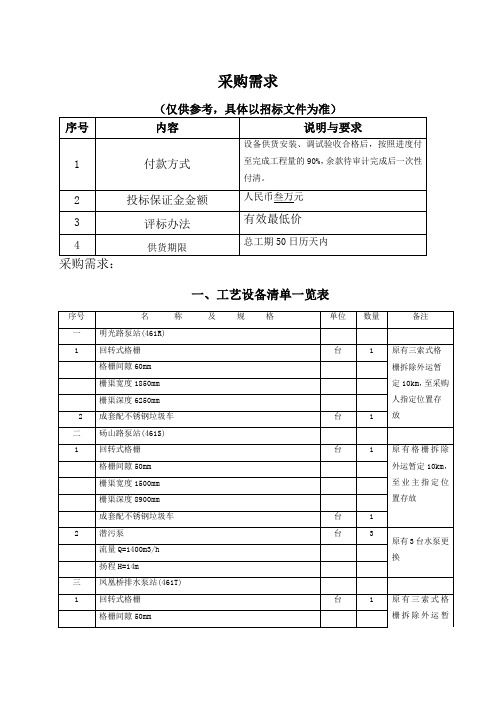 第三章货物需求一览表