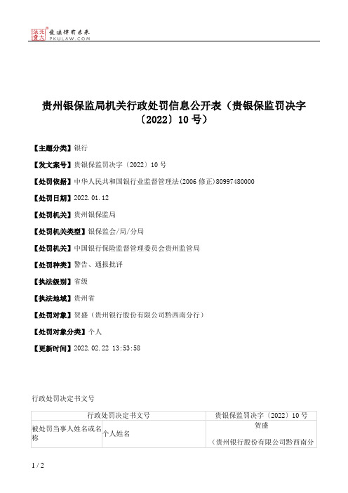 贵州银保监局机关行政处罚信息公开表（贵银保监罚决字〔2022〕10号）