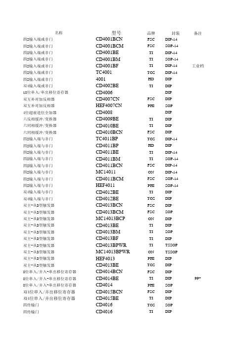 常用电子元器件型号