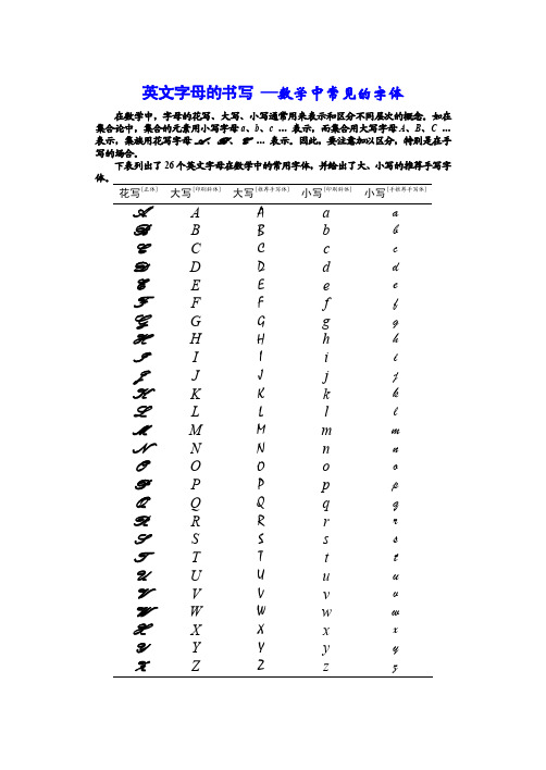 英文字母与希腊字母表