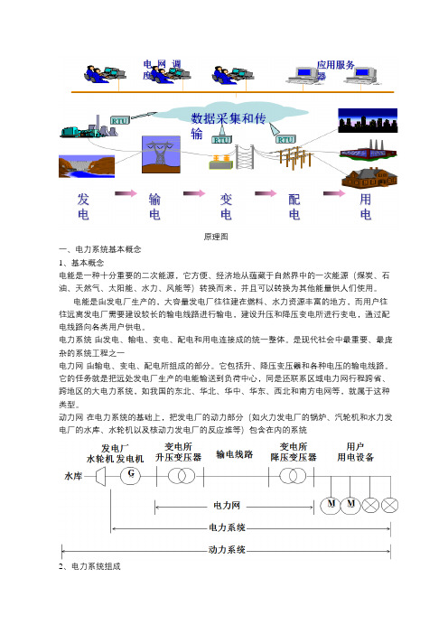 (完整版)电力系统知识介绍