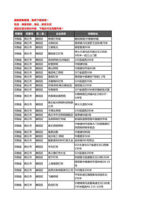 新版河南省商丘市睢阳区灯饰企业公司商家户名录单联系方式地址大全105家