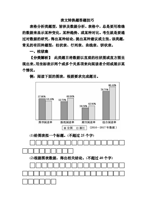 表文转换题答题技巧