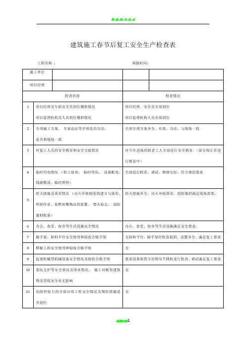 建筑施工春节后复工安全生产检查表