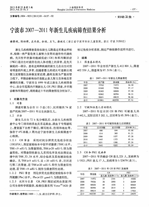 宁波市2007—2011年新生儿疾病筛查结果分析