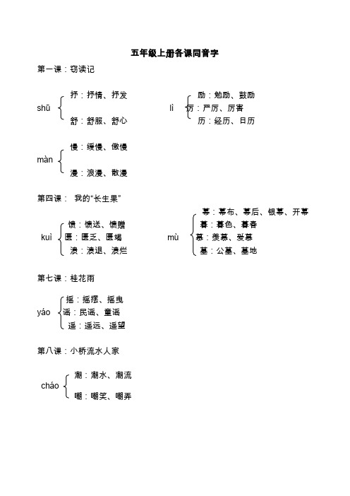 人教版五年级上册各课同音字汇总.doc