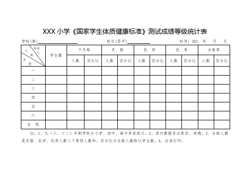 《国家学生体质健康标准》测试成绩统计表1