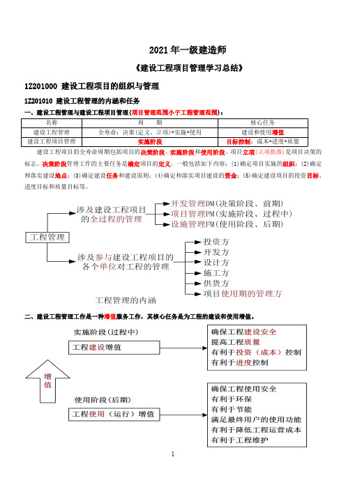 2021一建《管理》学习总结