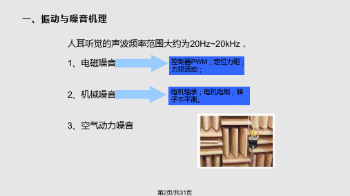 永磁同步电机的振动与噪音解析