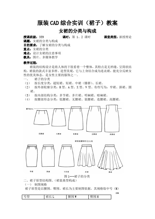 服装CAD综合实训(裙子)教案