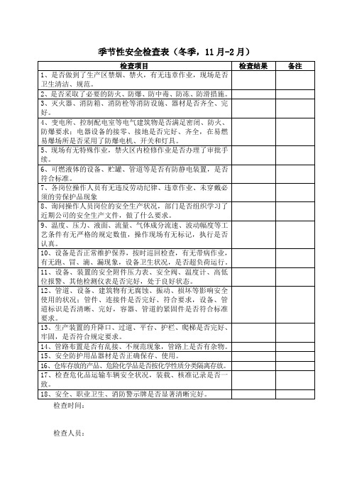 季节性安全检查表