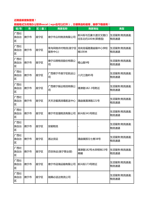 2020新版广西壮族自治区南宁市邕宁区物流工商企业公司商家名录名单黄页联系方式大全19家