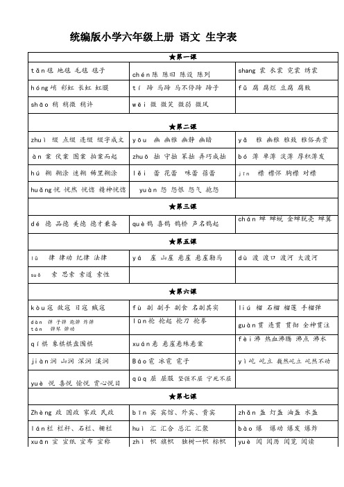 统编版小学六年级语文上册生字表拼音及组词