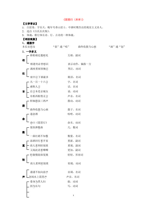 琵琶行定稿