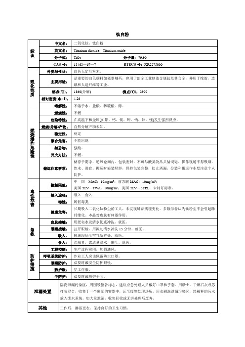 钛白粉化学品安全技术说明书MSDS