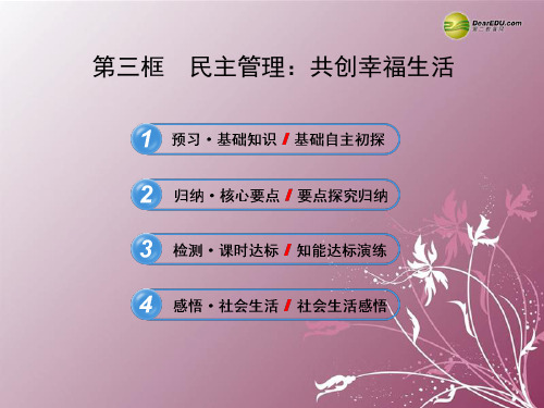 高中政治 1.2.3 民主管理 共创幸福生活课件 新人教版必修2